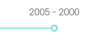 2005-2000